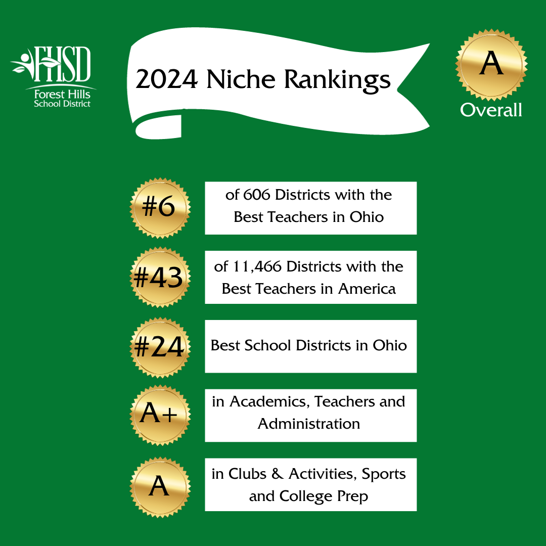 2024 Niche rankings graphic